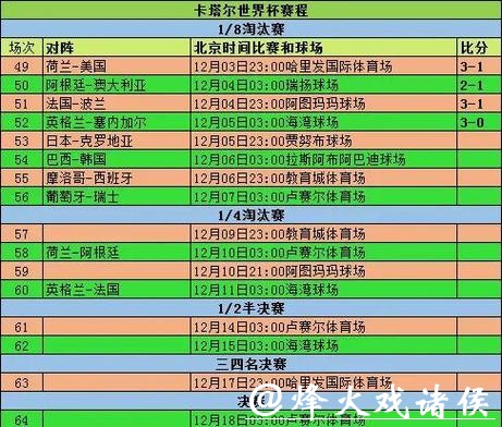 2026世界杯投注分析与攻略汇总