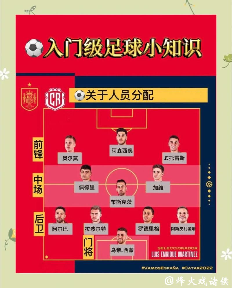如何正确下注世界杯比赛 如何正确下注世界杯比赛